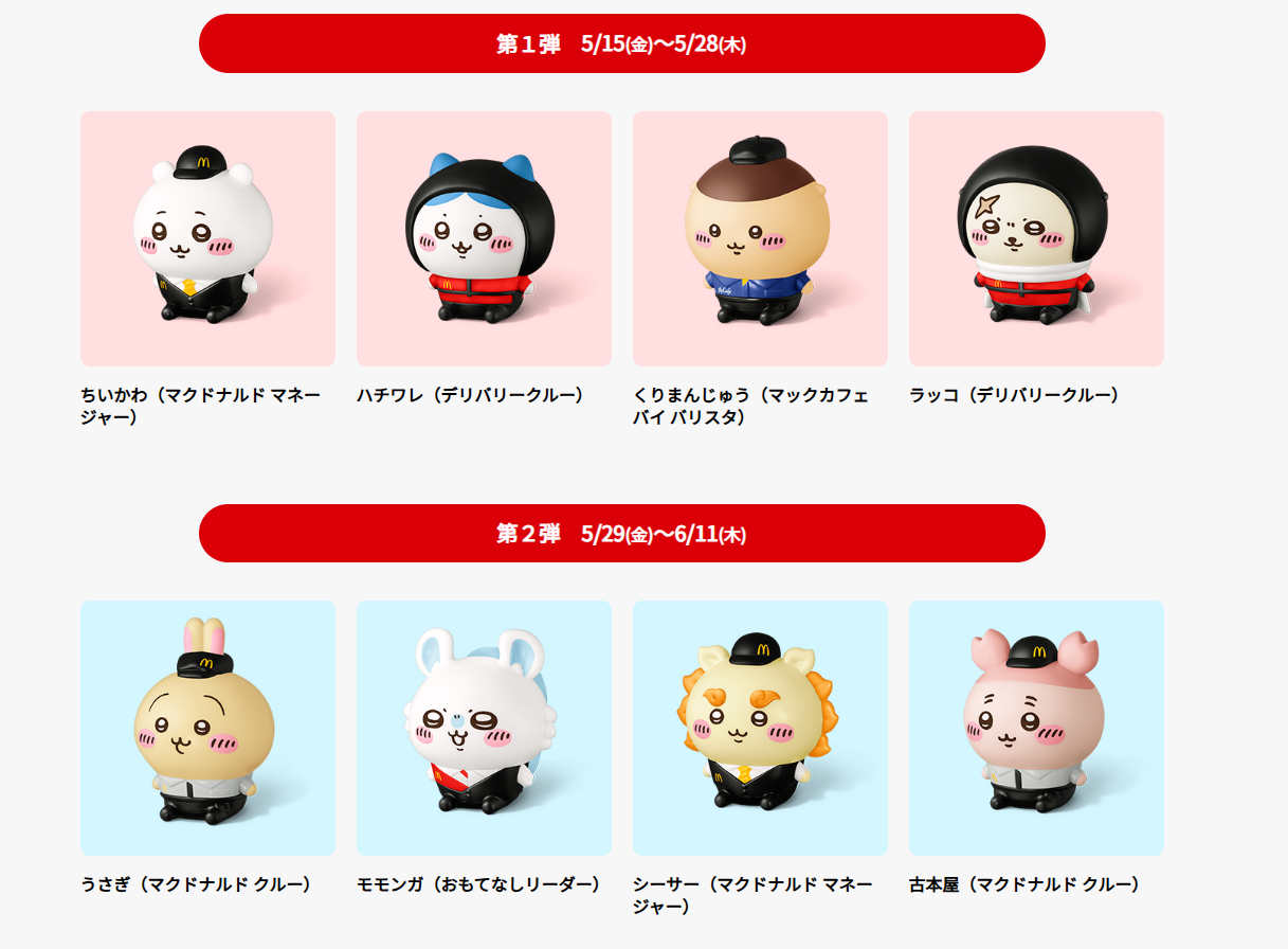 ハッピーセット ちいかわ 2026 ラインナップ — クルー姿のフィギュア全8種 © nagano / McDonald's